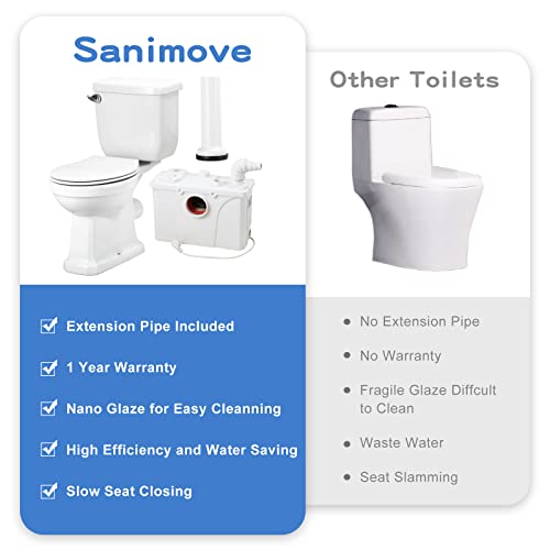 700 Watt Macerating Toilet With Pump For Basement, Two Piece Upflush Toilet, Elongaed Toilet Bowl, Water Tank, Silent Toilet Seat, Extension Pipe Night Light For Kitchen Sink Bathtub Laundry #TOP1