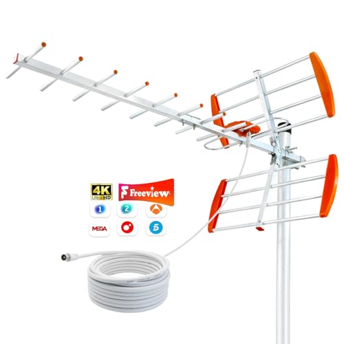 Antena de Televisión Exterior 2025 – Antena Digital HD Exterior para 4K/1080P, Largo Alcance, Recepción Clara de Canales UHF/VHF | Cable Coaxial de 10m (No Incluye mástil)
