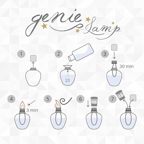 Miniatura 3 de Elipse Mate Genie Lamp Lampara Catalitica
