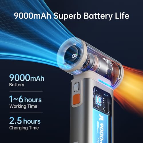 Image of JISULIFE Handheld Fan Ultra1, 9000mAh Portable Handheld, 100000 RPM Electric Air Duster, 20m /s Dry Blower, 100 Speed Gears Turbo Fan Digital Display, Rechargeable Compressed Air Duster - Light Brown