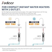 Fudeer 220V 5.5kW Elektrischer Durchlauferhitzer aus Edelstahl,Mini-Tankless-Wassererhitzer mit digitaler Anzeige für Küche/Bad, Unter-/Überbau,Temp.30–45℃,energie-/platzsparend (silber) – Ansicht 2