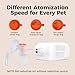 REDDOUDOU Puppy Nebulization Box, Pet Oxygen Chamber, Kitten Nebuliser Box Pet Incubation Brooder with Nebuliser Kit Pet Atomization Nursery Incubator Dog or Cat Oxygen Therapy Box, Pet Heating Pad