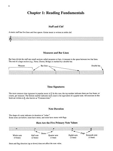 Essential Skills For Sight-Reading Guitar: Kick-Start Your Reading Skills Now!, Book & Online Audio (Guitar Masters Series) #TOP3
