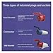 LEJDI 5/10 PCS Industrial Plug 3P/4P/5P Electrical Connector 16A/32A/63A/125A IP44/IP67 Wall Mounted Socket Panle Mounted Socket(16A Plug,10 PCS-4P)