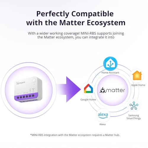 Image of Ledgebit MINI-RBS Smart Roller Shutter Switch | WiFi Curtain /Blind Controller | Supports 1-Wire & 5-Wire Motors | Matter & eWeLink Compatible | 100-240 V AC | IP Rating for Indoor Use