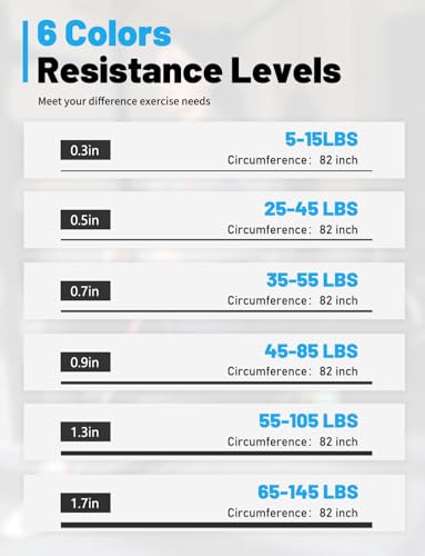 Resistance-Bands-Pull-Up-Bands-Exercise-Workout-Bands-for-Working-Out-Pull-Up-Assistance-Bands-Set-for-Men-Women-Body-Stretching-Physical-Therapy-Muscle-Training