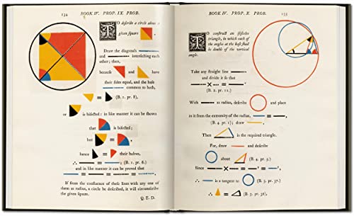Snapklik.com : Oliver Byrne. The First Six Books Of The Elements Of Euclid