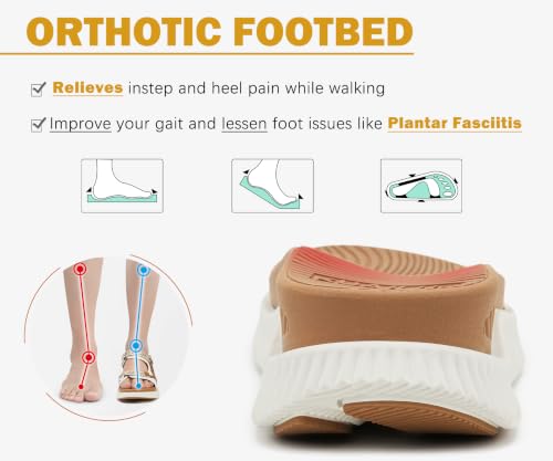 Image of KuaiLu Womens Orthopedic Walking Sandals with Comfortable Arch Support