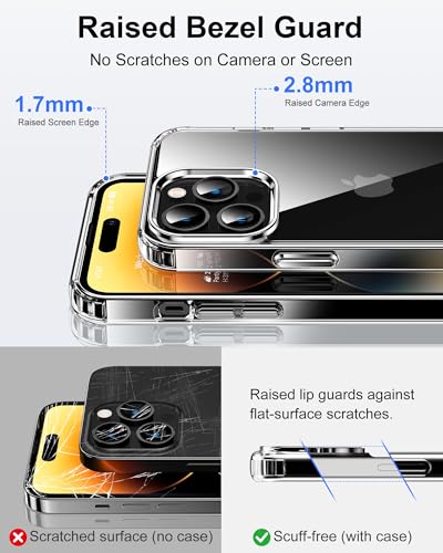 Image of HOOMIL Clear Case for iPhone 14 Pro Max, Anti-Yellowing