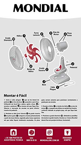 Ventilador 30cm Red Premium 6 110V Mondial Branco/vermelho 110v