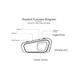 Motorcycle-Bluetooth-Helmet-Intercom-Headset-Skiing-Earphone-Noise-Cancellation-HiFi-Lossless-Sound-8-Riders-Up-to-2000M-Motorcycle-Communication-SystemsShare-for-All-Helmets