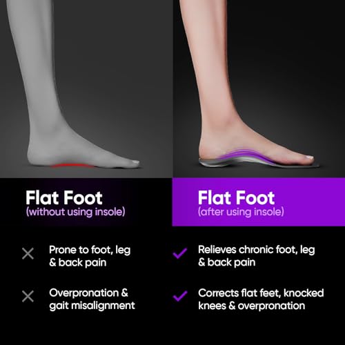 Frido Arch Support Insole for Flat Feet, Relieves Feet Pain, Plantar Fasciitis & Heel Spurs, Orthotic Inserts for Enhanced Stability, Comfortable, Trimmable Shoe Inserts, Medium (9 to 11 UK) Pack of 1 (Image - 4)