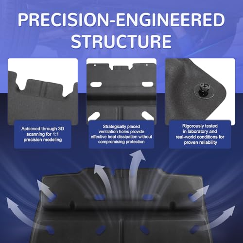 Image of Engine Splash Shield Guard for F150 with Gasoline Engine Rust-Proof | Heavy-Duty & No-Drill Install 2015-2024 F150 with Gasoline Engine (Not Fit Raptor Model /3.0L Diesel) Replaces# ML3Z-7222-D