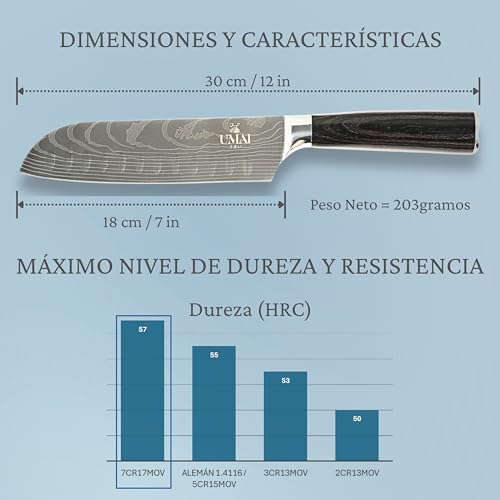 Miniatura 5 de Umai Cuchillo Santoku 18 Cm 7 Cuchillo De Cocina Japonés De Acero Inoxidable 7cr17mov Con Patrón De Damasco Mango Ergonómico De Madera Pakka, Hoja Alveolada Incluye Funda Protectora