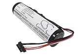 Batteria ad alta capacità, alta qualità. Un sostituto perfetto per la tua batteria originale.