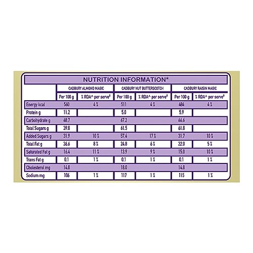 Image of Cadbury Celebrations Rich Dry Fruit Collection Chocolate Diwali Gift Pack, 177 g (Pack of 2)