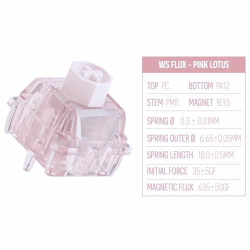 Image of OOCTPK Chilkey WS Flux HE Hall Effect Switches: Linear Factory Pre-Lubed Magnetic Keyboard Switches, Freely Setting Pre-Travel Key Switch for Rapid Trigger HE Gaming Keyboard (15 Pcs, Pink)