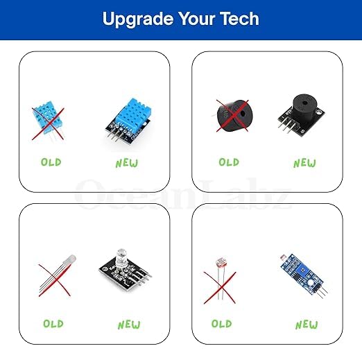 Image of 40-in-1 Sensor Module Kit for UNO and Raspberry Pi | Complete Electronics Starter Pack | DIY Projects and STEM Learning Kit
