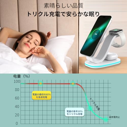 QUVFHE Qi2認証済 3in1ワイヤレス充電器 マグセーフ式 アップルウォッチ用 スタンド compatible with iPhone 17 Air/17 Pro/17 Pro Max/17/16/15/14 Pro Max, iWatch Series11/10/9/Ultra 3/SE 3,Air pods Pro 3 の商品画像 7