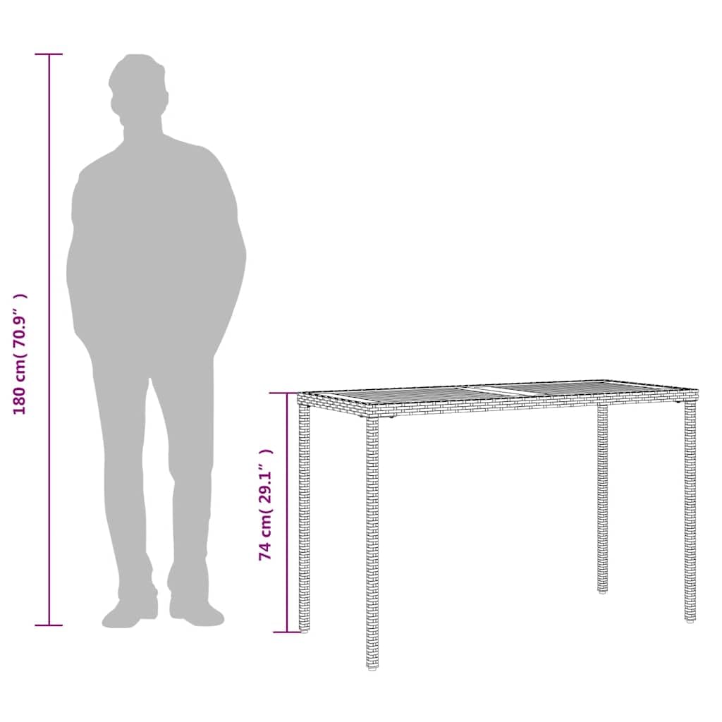 Mesa de jardín con tablero de madera de acacia, 115 x 54 x 74 cm, material de ratán de polietileno, marco de acero recubierto de polvo, ideal para terraza, balcón, patio, exterior