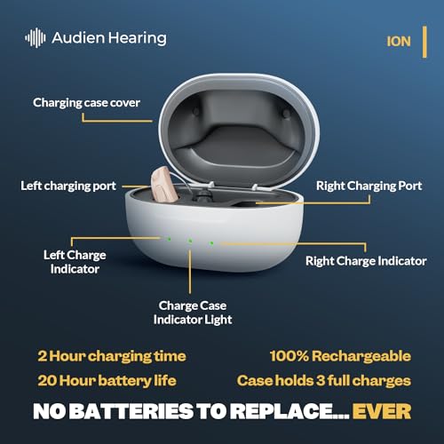 Audien ION Wireless Rechargeable OTC Hearing Aid, Premium Comfort Design and Nearly Invisible
