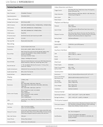 image for DahuaOEM Penta-Brid XVR5116H-X 16+8 Channel 5MP Mini 1U Digital Video 