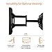Amazon Basics Full Motion Articulating TV Wall Mount Bracket with Swivel and Tilt Features for 32 to 80