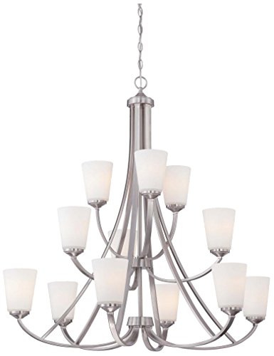 Return to product information