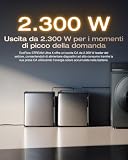 EF ECOFLOW B0FK54QQ84 lato 2
