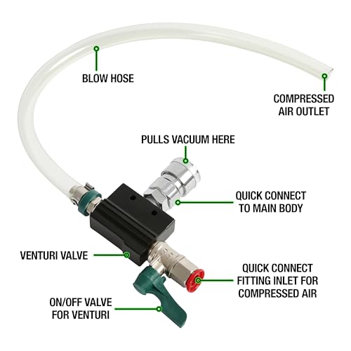 Image of OEMTOOLS Cooling System Refill Kit - Universal Adapter, Vacuum Leak Test, 5 Bushings & Storage Case