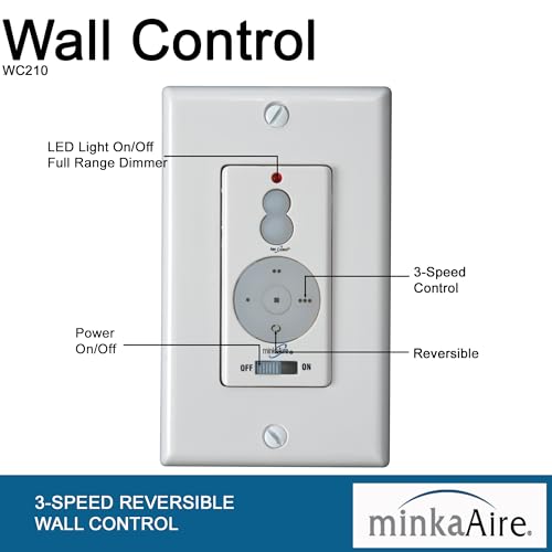 MinkaAire Wall Control System