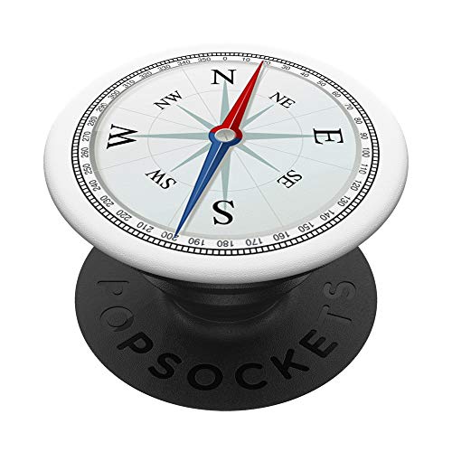 Compass North South East West