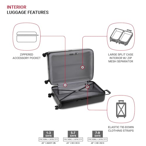 SwissGear Wanderlust Pro Lightweight Expandable Spinner, Black, 3-Piece Set (20/24/28)4