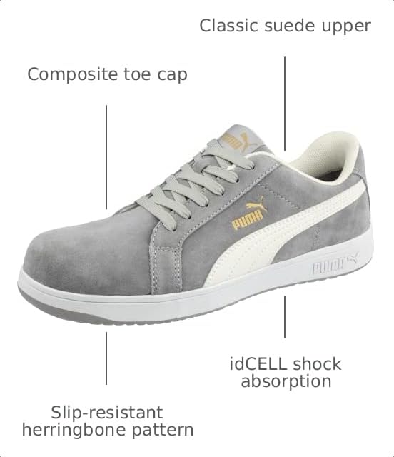 Image of PUMA Safety Iconic Leather Low ASTM SD