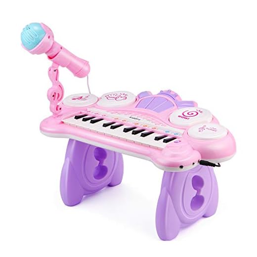Reditmo Kiddire 24 Keys Toddler Toy Keyboard, with Microphone, 4 Drums, Build-in MP3 Songs, Suitable for 1 2 3 4 Years Old Kids, Baby, Boy, Girl, Educational Toy Piano