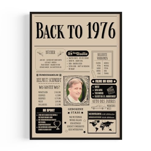 Personalisiertes Geschenkposter zum 50 Geburtstag Mann und Frau – Geburtstagsgeschenk für Männer – Back in 1976 Poster im Design Zeitung aus 1976 – Geschenke für Männer und Geschenke für Frauen