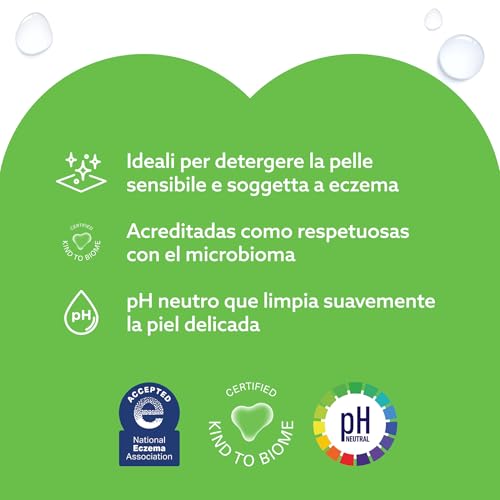 Miniatura 10 de Waterwipes Sensitive Hydrating Boost Wipes, Toallitas Hidratantes, 360 Unidades Paquete De 6 , 3 En 1 Limpia, Cuida, Hidrata, 99 Agua Con Aloe Vera, Toallitas Sin Perfume Para Bebés