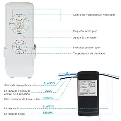 Encuentra reviews de Kit de pilas para control remoto más recomendados. 8 Imagen adicional