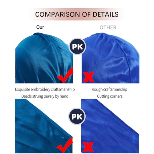 Image of Durag and Head Scarf for Man, 4-Piece Hip-Hop Style Headwear Set for Men and Women, Suitable for Wave Hairstyle Maintenance and Outdoor Activities, Includes Royal Blue, Black, Red and Grey Colors