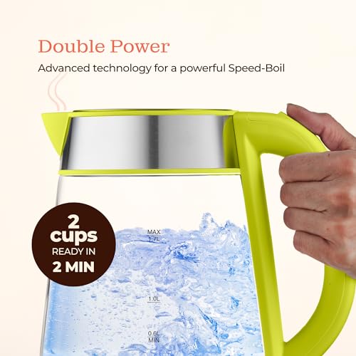 Image of Speed-Boil Water Electric Kettle, 1.7L 1500W, Coffee & Tea Kettle Borosilicate Glass, Water Boiler, Auto Shut-Off, Cool Touch Handle, Base Detachable, LED. 360 Rotation, Boil Dry Protection