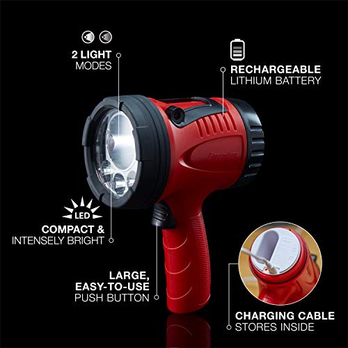 Energizer Led Portable Spotlight, Rechargeable Spotlight Flashlight For Tough Work Environments And Diy Projects, Flash Light With Micro-Usb Cable Included, Pack Of 1, Red #TOP1