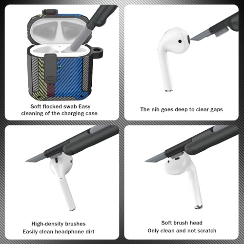 Image of RFUNGUANGO for AirPods 2 Case Carbon Fiber Series, CF Blue