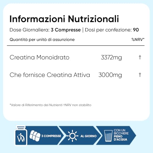 Creatina Monoidrata 3000mg, 270 Compresse (3 Mesi) Senza Magnesio Stearato, Creatina Monohydrate Integratore per Allenamento, Sport, Palestra, Pre Workout, Intra Workout, Post Workout, Uomini e Donne - 5