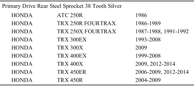 プライマリードライブリアスチールスプロケット38トゥースシルバー ホンダTRX 300EX 1993-2008、TRX400EX 1