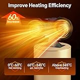 Zoom IMG-2 mertturm ventola per stufa a Zoom IMG-2 mertturm ventola per stufa a