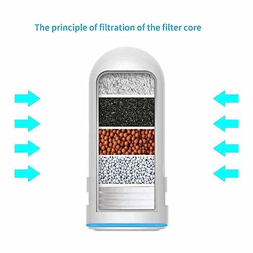 Filtre à Eau pour Kubichai 8 Pièces Anti Chlore et Odeur