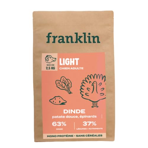 FRANKLIN ­­– Croquette Chien Light et Stérilisé – 65% de Dinde – Faible en Matière Grasse – sans Céréales – Riche en Protéines – Contrôle...
