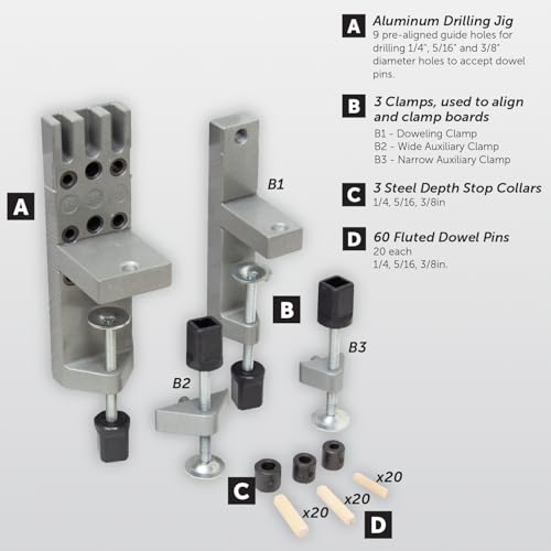 Richelieu R88708 Professional Doweling Kit
