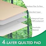 Best Incontinence Chair Pads Washable Reusable That Actually Stay in Place 4 Bed Pads for Incontinence Washable Waterproof, 36' x 34' (Pack of 3) - Reusable Medium Bamboo Fiber Pee Pads for Adults, Women, Elderly, Pet, 4-Layer Underpads for Sofa, Couch, Furniture - KELISITING