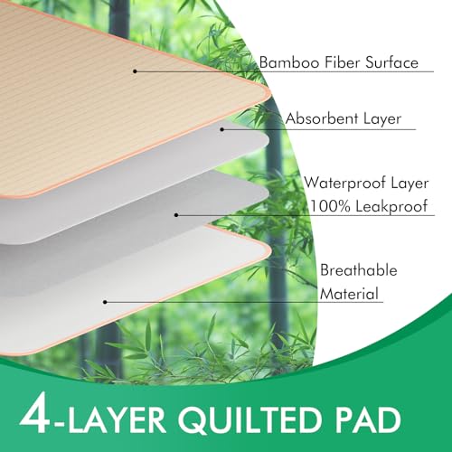 Image of KELISITING Incontinence Bed Pads - 55 inch x 39 inch Washable Waterproof Underpads (Pack of 1) - Reusable Extra Large 4-Layer Soft Pee Pads for Adults, Women, Elderly - for Sofa, Couch, Furniture